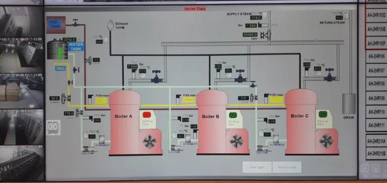 scada boiler