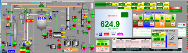 scada xarrow