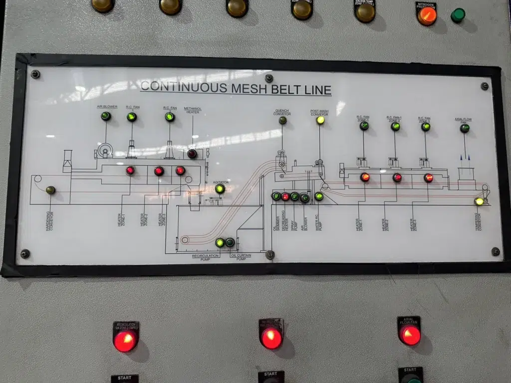 furnace scada